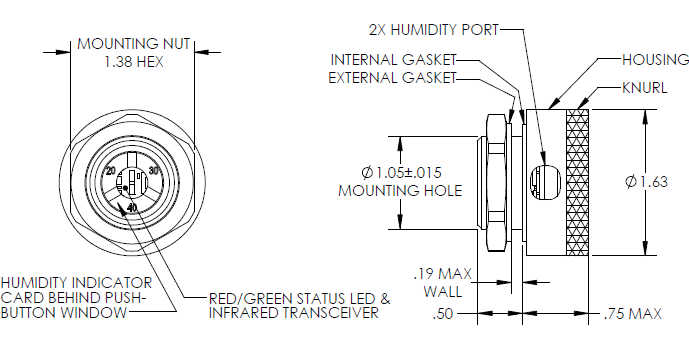 AGM’s Electronic Humidity Sensor (EHS) delivers long-term humidity monitoring and indication for the most extreme storage conditions and sensitive equipment.