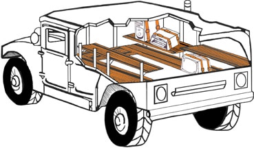 Tie Down Shelving for use in trucks, vans, trailers, ships, aircraft and carts.