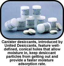 Desiccant Canisters