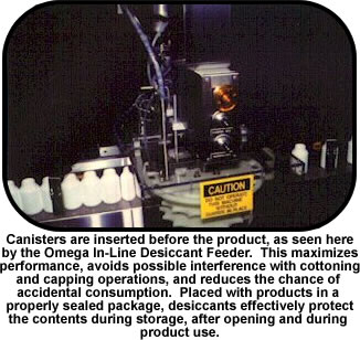 Desiccant Canisters