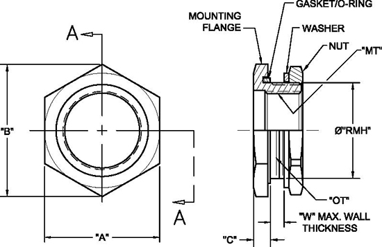 Mounting Flange drawing