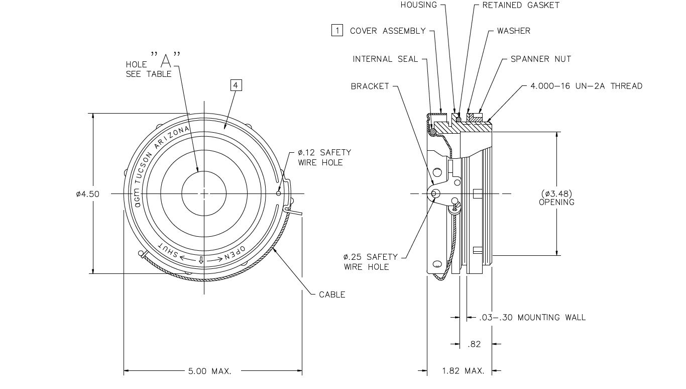 TA495 Access Ports