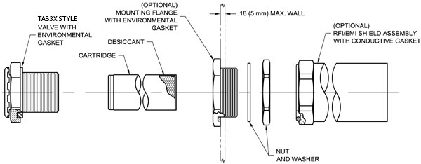 Breathing Desiccators - Cartridge - AGM Container Controls