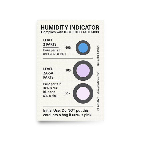 Humidity Indicator Cards